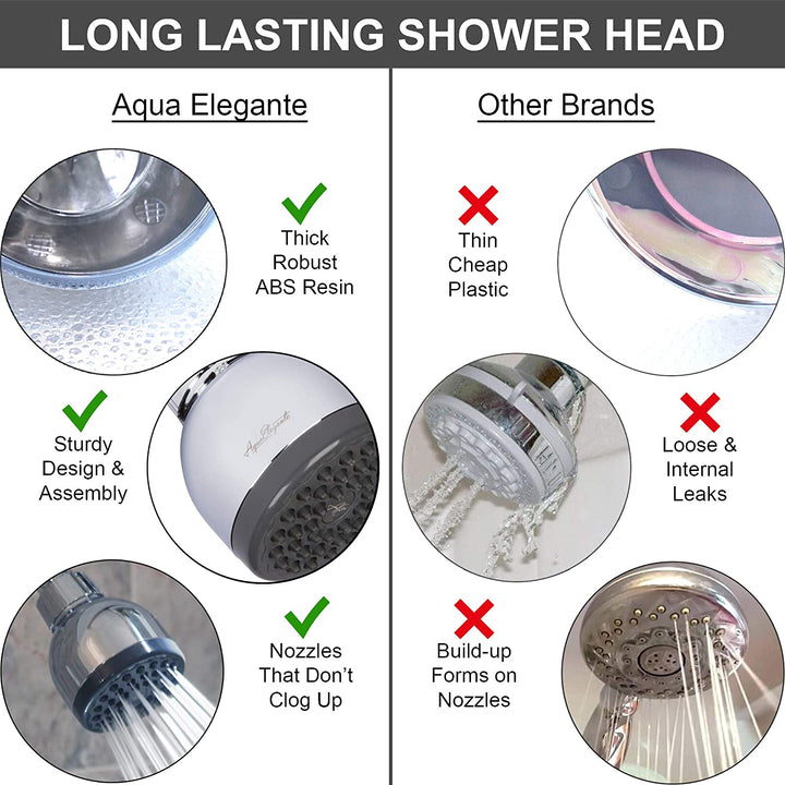 3 Inch High Pressure Shower Head - Best Pressure Boosting, Wall Mount, Bathroom Showerhead for Low Flow Showers - Chrome