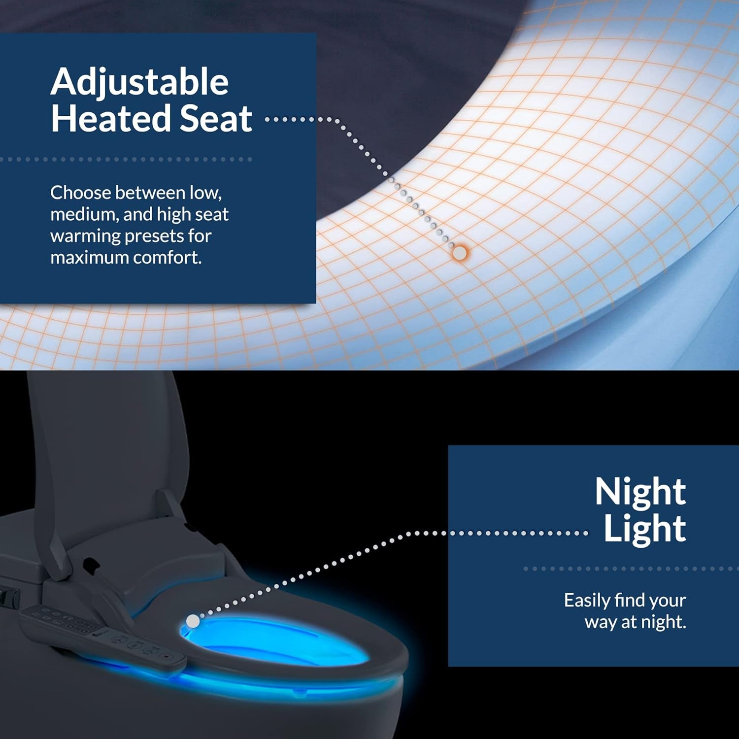 Bio Bidet Slim One Smart Seat for Elongated Toilet with Stainless Steel Self-Cleaning Nozzle, Nightlight, Turbo Wash, Oscillating & Fusion Warm Water Technology, White