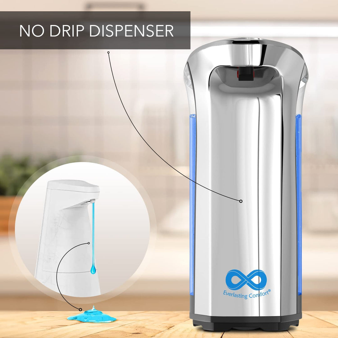 Automatic Soap Dispenser Touchless - No Drip Lotion, Hand Soap, Shower Gel, Dish Soap Dispenser W/Adjustable Output, Motion Sensor - Perfect for Commercial & Household Use (500Ml)