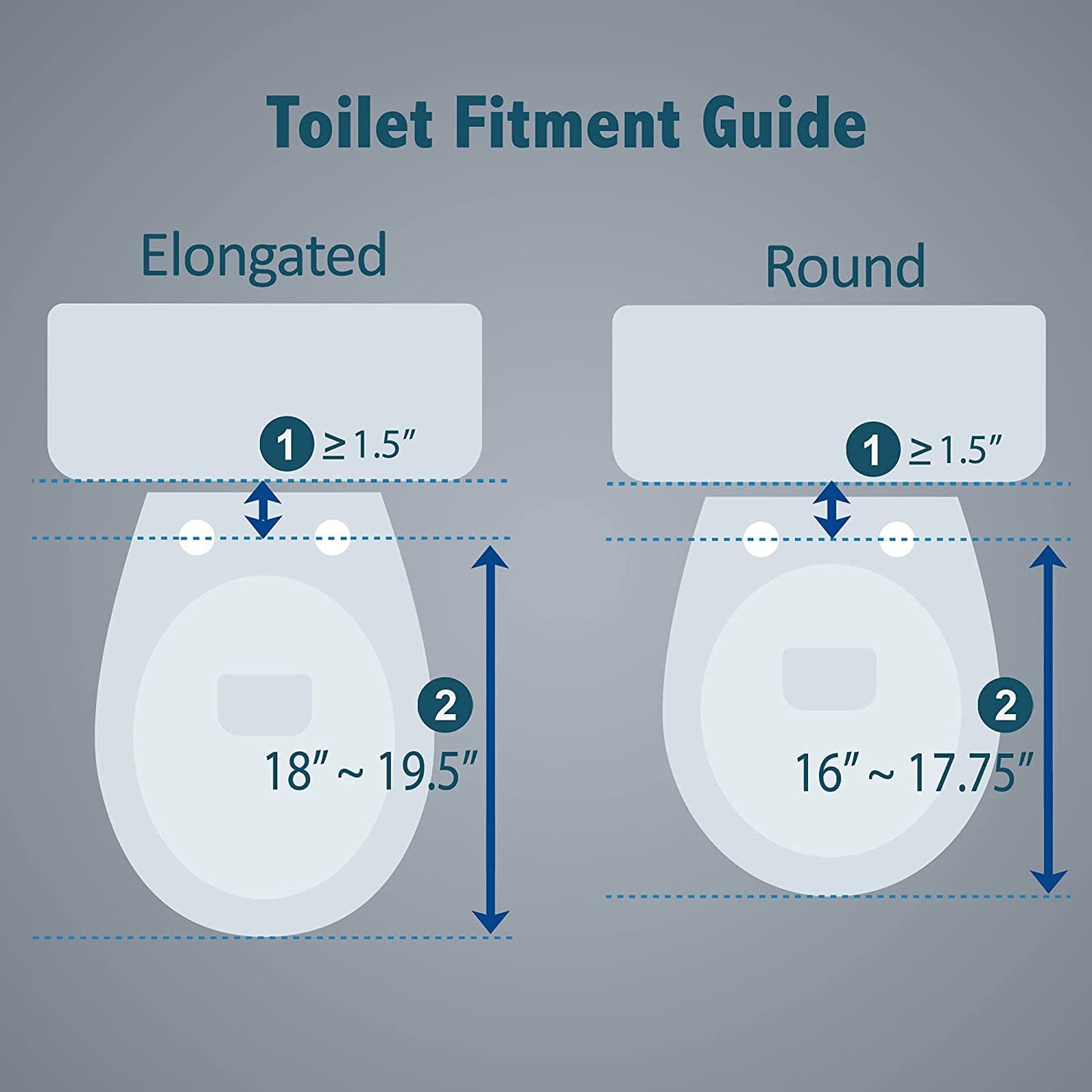 GL-3 Smart Electric Bidet for Toilet Seat,Fits Elongated Toilets,Stainless Steel Self Cleaning Nozzle,Heated Bidet Toilet Seat with Warm Water,Air Dryer,Intensive Wash